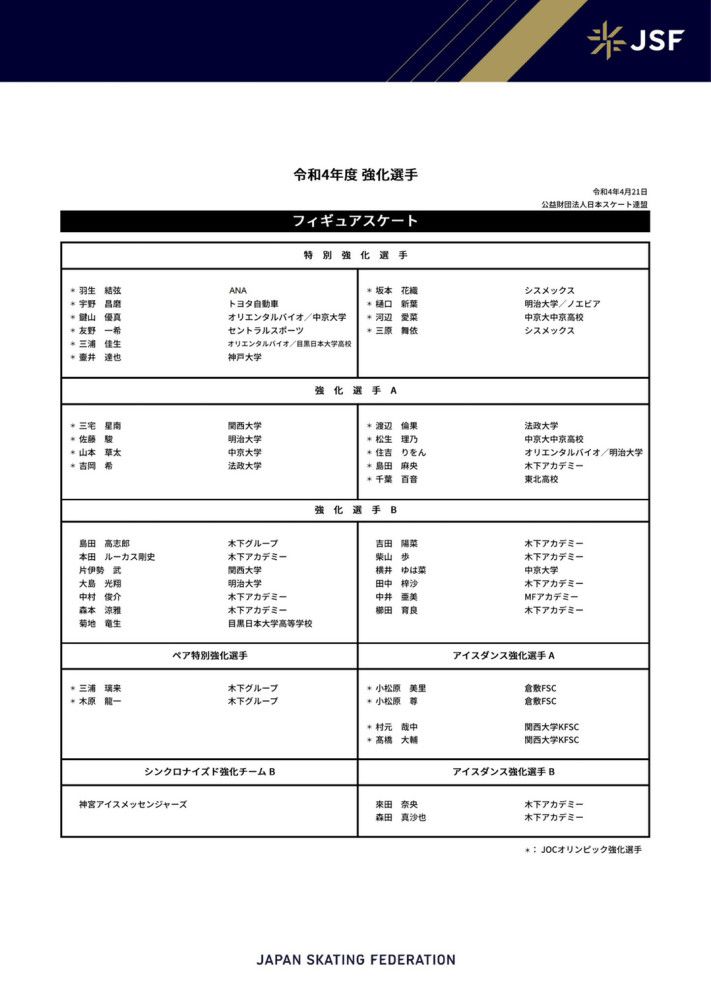 2012年，穆斯卡特退役，之后便开启了执教生涯，他在墨尔本胜利，完成从助教到教练，进而成为功勋教练的蜕变。